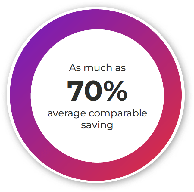 average-comparable-saving